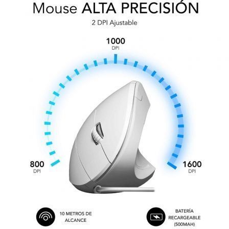 Subblim Glide Vertical Ergo Wired Mouse Blanco